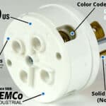 Exploded view of an electrical plug highlighting its color-coded screws and labeled terminals.