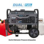 A dual fuel portable generator capable of running on gasoline or propane with a power output of 6500 watts.