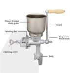 A diagram showing the parts of a coffee grinder.