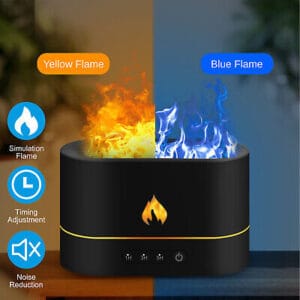 A blue and yellow flame on top of a black box.