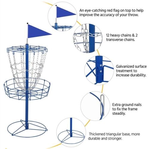 A diagram showing how to use a disc golf basket.