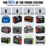 A collage showcasing various models of portable solar power generators with connectors, highlighting compatibility with 95% of solar power stations.