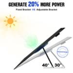 Comparative illustration showing a 20% power generation increase using an adjustable solar panel bracket versus a fixed bracket, highlighting the angles of inclination.