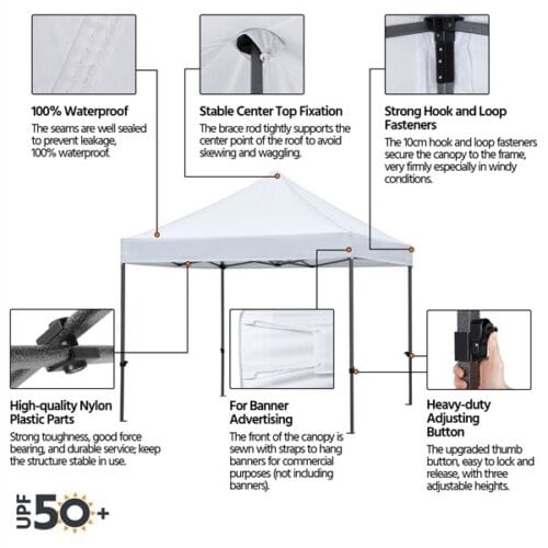 A diagram showing the features of a gazebo tent.