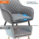 A picture of a grey velvet chair with measurements.