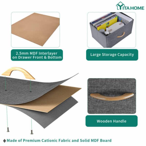 Collage showcasing features of a storage box: large capacity, mdf interlayer, cationic fabric, and wooden handle.