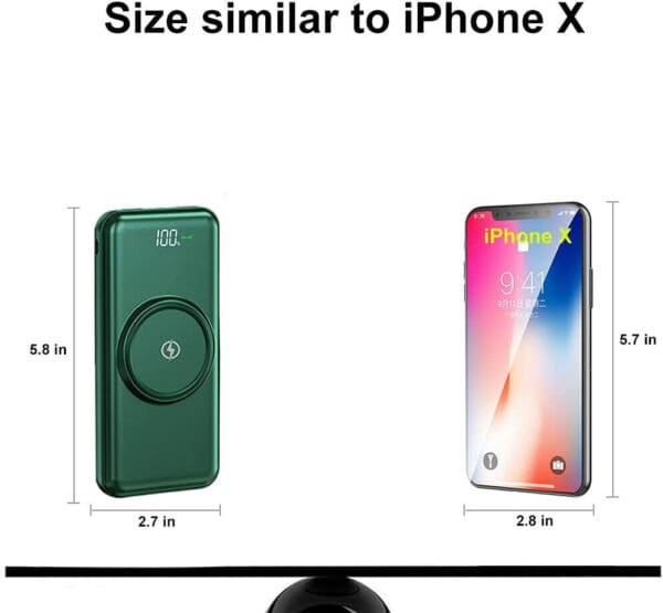 Comparative size chart showing a green device next to an iphone x highlighting their similar dimensions.