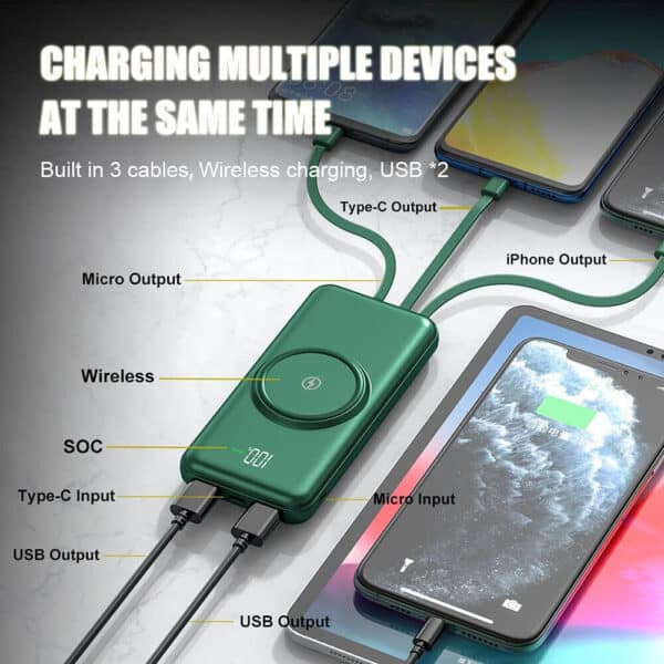 A multi-device charging station featuring built-in cables for different connectors and wireless charging capabilities.