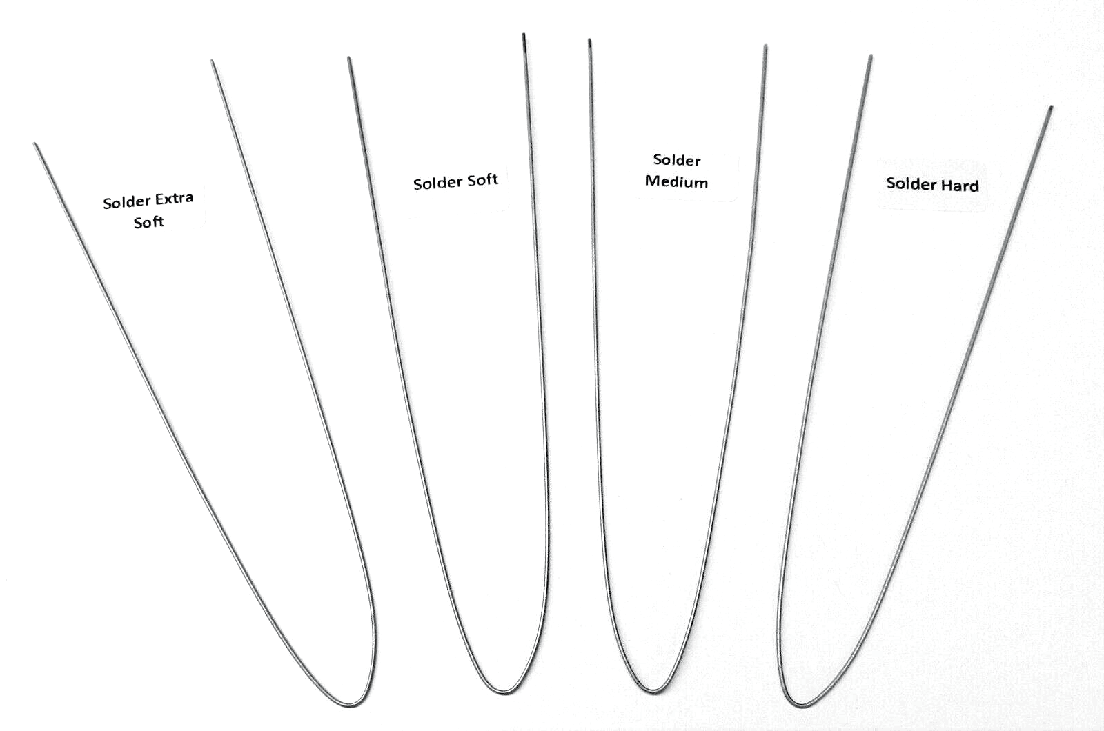 Four different types of flower stems are shown on a white background.