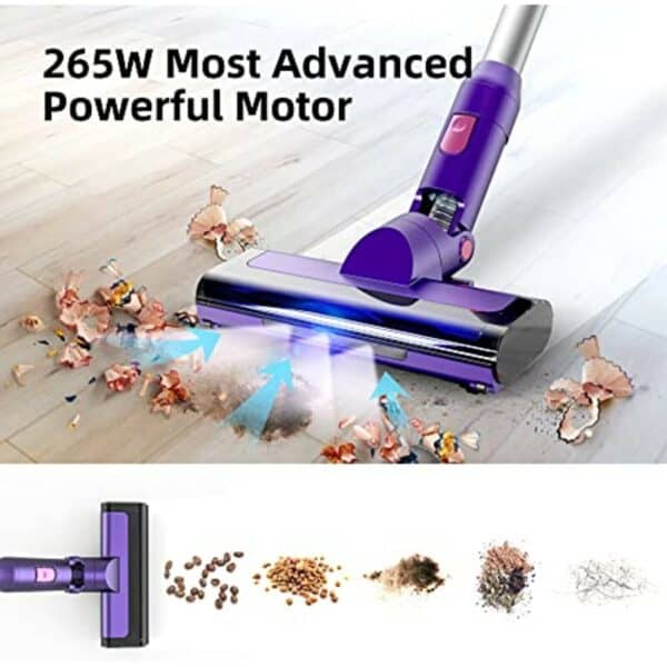 A purple vacuum cleaner with the most advanced powerful motor.