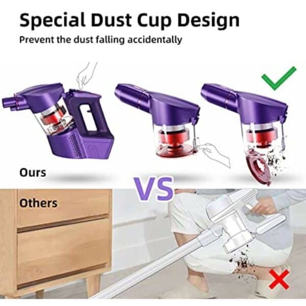 A vacuum cleaner with a special dust cup design.