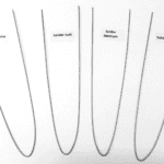 Four different types of wires with labels on them.