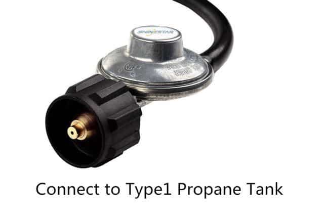 A gas regulator with the words connect to type p propane tank.