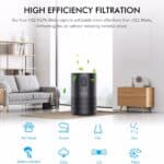 Air Purifiers for Bedroom