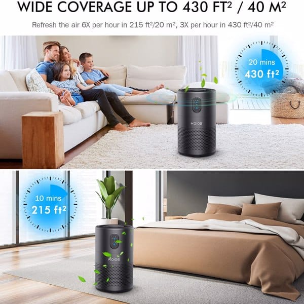 KOIOS Air Purifiers for Bedroom Home 430ft² H13 HEPA Filter Purifier 4