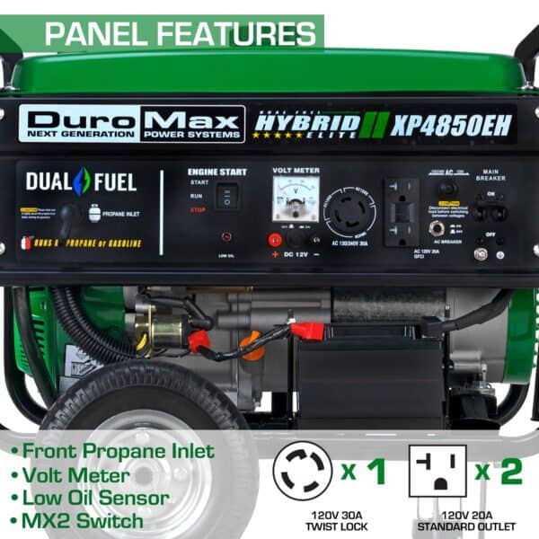A dual-fuel hybrid portable generator displaying its features, controls, and outlet types.