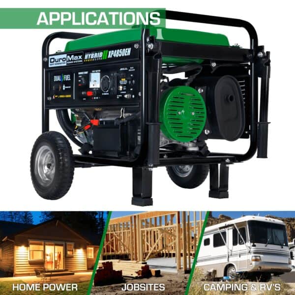 Portable dual-fuel generator showcased with applications for home power, job sites, and camping & rvs.