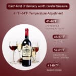 ZOKOP Electronic Wine Cabinet Cold Rolled Glass Door