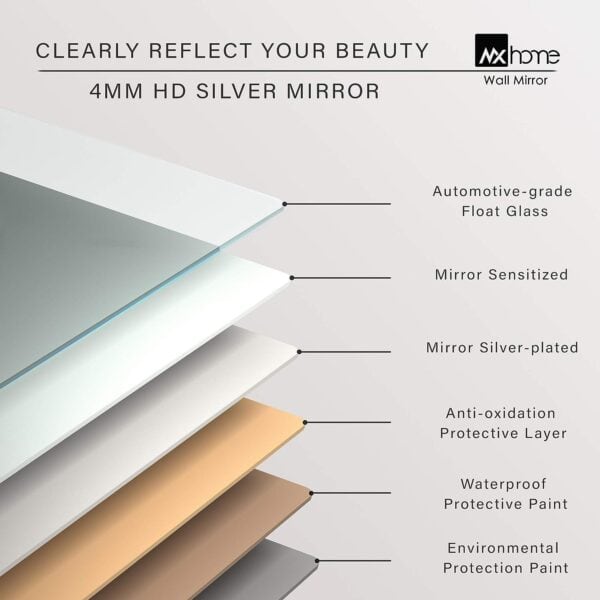 Promotional image showing a stack of 24×36in Oval Metal-Framed Wall Mirrors with descriptions of their features, including anti-oxidation and environmental protection.