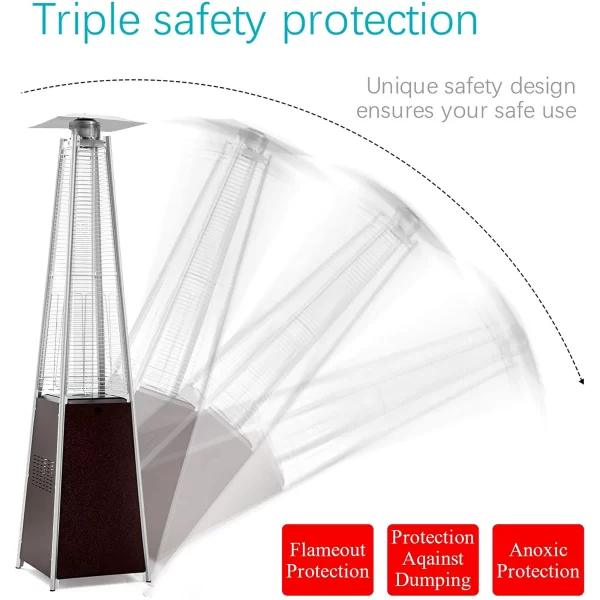 Diagram showing the safety features of a PAMAPIC Patio heater 42000 BTU Stainless Steel Pyramid Patio Heater with Cover Bronze with labels for flameout protection, protection against dumping, and anoxic protection.