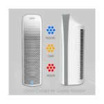 Pure-Enrichment-PureZone-Elite-Ultra-Quiet-4-in-1-True-HEPA-Air-Purifier-with-Smart-Air-Quality-Monitor